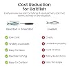 KANAMA Smart Bait Pro Rechargeable Electronic Bite Robotic Fishing Lure Auto-Swimming & Dead Fish Revival, Lifelike Action for Tuna, Bass, Pike, Catfish & More, Freshwater & Saltwater Ready
