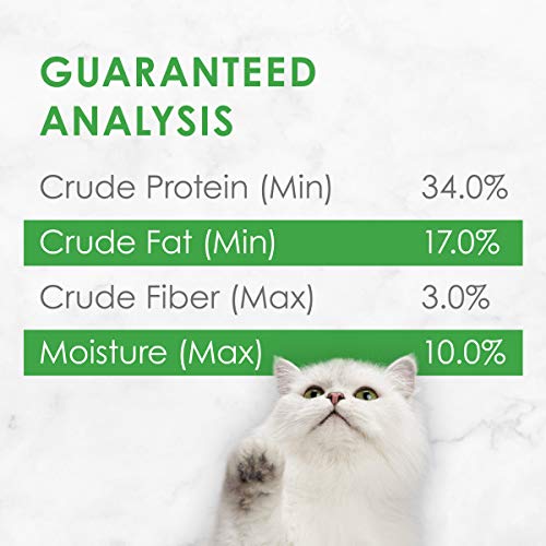 Fancy Feast Dry Cat Food With Ocean Fish And Salmon - (4) 7 Lb. Bags #TOP5