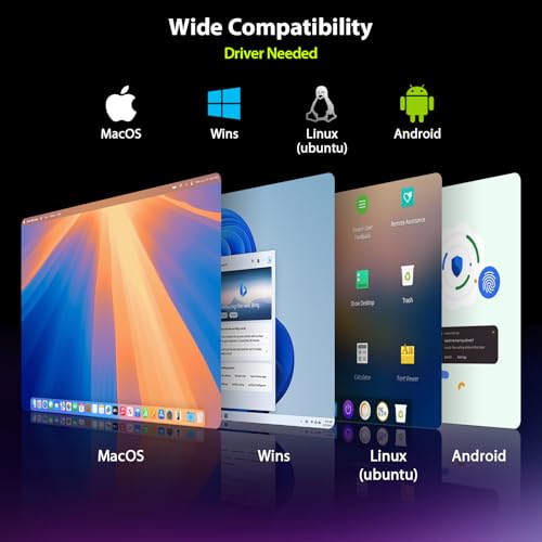 Triple Portable Monitor for Laptop