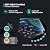 Frizzlife TW15 Under Sink Water Filter System, NSF/ANSI 53&42 Certified Elements, Reduce 99.99% Lead, Chlorine, Chloramine, Fluoride, Bad Taste & Odor, Direct Connect, 0.5 Micron, USA Tech Support
