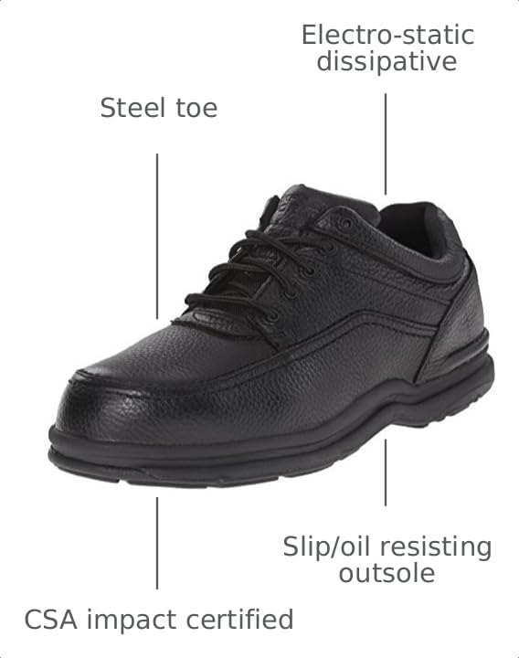 Image of Converse Work Men's RK6761 Work Shoe