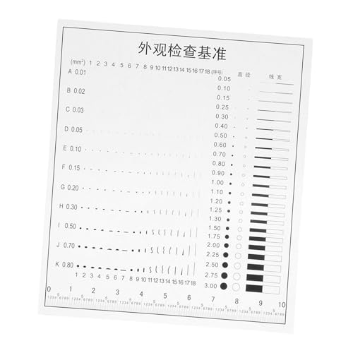 CONGARTENO 高精透明プラスチック定規 点線測定器 クラックゲージ 多機能フィルム用測定ツール 工業品質管理向け携帯型検査器