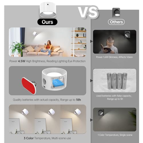 Image of Koopala 3PACK Rechargeable LED Wall Sconce, Cordless Battery with Remote, Powered Wall Sconce, 3 Brightness Levels, 360 Swivel Magnetic Shade for Bedrooms, Hallways, Den and Reading Spaces（White）