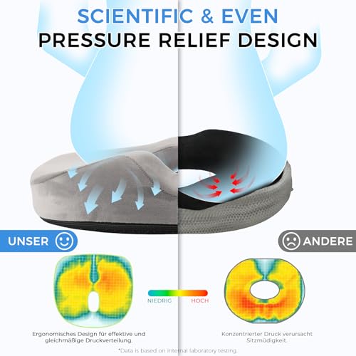 Mvellir Donut Sitzkissen, Ergonomisches Hämorrhoiden Sitzkissen für Steißbein Entlastung, Orthopädisch Sitzring, Memory Foam Steißbeinkissen für Büro, Auto, Sofa, Rollstuhl