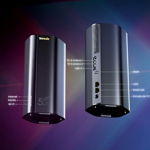 Módem 5G portátil con WiFi 6 AX1800 y seguridad WPA3 para máxima velocidad de red 2