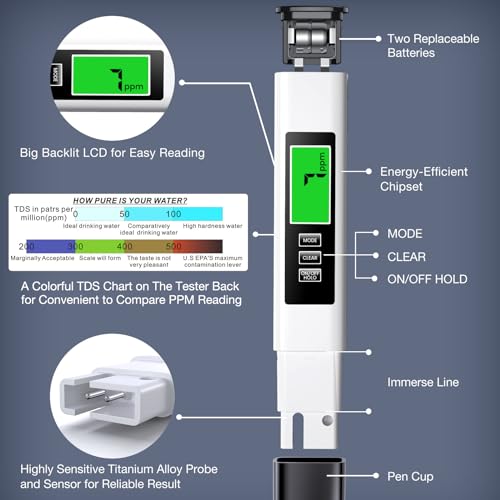2025 all-new 4 in 1 tds meter digital water tester - accurate and reliable tds ec amp tempcf meter - 0-9999ppm - professional testing for drinking water rodi system aquariums etc