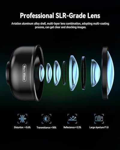 Image of Evil eye 10X Macro Phone Lens Kit for Smartphone with Universal Clip, Professional Macro Photography Lens for iPhone, Samsung and Most of Android Smartphone