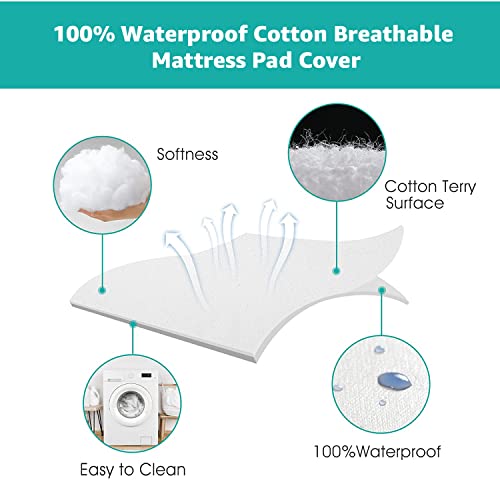 Image of Mattress Protector Waterproof Mattress Cover Soft Breathable Drop for 6-12 inch Pad Size - 42 inchX42 inch