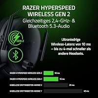 Razer BlackShark V3 Pro - Kabelloses E-Sport-Headset mit ANC- Geräuschunterdrückung - 50mm Audio Treiber - Abnehmbares Mikrofon - Wireless 2,4 GHz & Bluetooth - FPS-Profile - PC/Mac | Schwarz – Ansicht 4