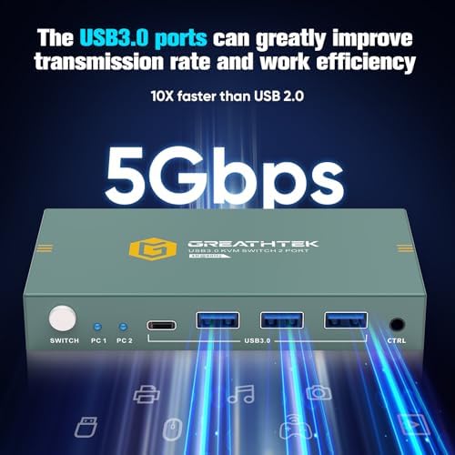 USB3.0 HDMI KVM Switch 2 Port, 4K@60Hz KVM Switches HDMI2.0, HDCP2.2, KVM Switch 2 PC 1 Monitor, Ultra HD, 3 USB3.0 ports, Shared Multiple USB3.0 Devices