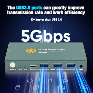 USB3.0 KVM Switch 2 Port HDMI, 4K@60Hz KVM Switch 1 Monitors 2 Computers with 3 USB3.0 Ports, HDMI KVM Switches for 2 PCs Share 1 Monitors and USB Devices, Support Button Switch, EDID