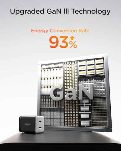 Wegear 45W Dual USB-C GaN Fast Charger - image 6