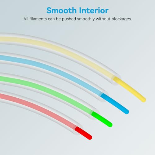 Redrex Glatter 5M PTFE Schlauch Bowden Tube für 1,75 mm mit Schneidevorrichtung,2.5mm IDx4mm OD Compatible with Bambu Lab A1/A1 mini/P1P/P1S/X1C, K1/K1 Max/Ender 3 V3 3D Drucker (Transparent)
