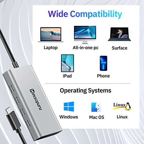 Image of Minisopuru 4 Ports USB C Hub - 10Gbps USB Hub for Laptop, USB Hub Multiport Adapter, USB C Adapter for MacBook Pro, MacBook, MacBook Air, iPad, Surface Pro, Chromebook. (No Charging /Video Transfer)
