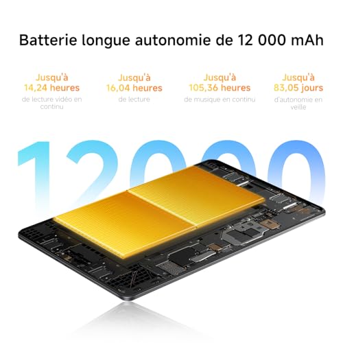 XIAOMI REDMI Pad 2 Pro 8+ Écran 12 1" 2 5K 120 Hz Batterie Longue autonomie de 12 000 mAh Processeur 4 nm Interconnectivité Fluide Chargeur Non Inclus - vue 8