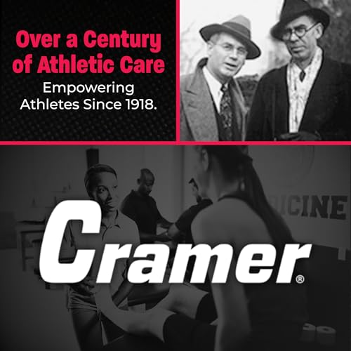 Cramer Team Color Athletic Tape, White, Latex-Free, 1.5" x 15yds, 32 Roll Bulk Case, Tearable Sports Tape for Wrists, Ankles, Baseball, Training, Strong Athletic Wrap for Athletes & Trainers