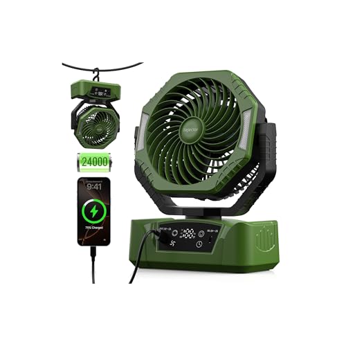 Kejector Akku Ventilator Camping 24000mAh USB Ventilator mit Licht Digitalanzeige Tischventilator...