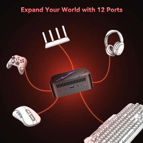 Image of Blackview MP100 Mini PC AMD Ryzen 7430U, Up to 144Hz (DP+HDMI+Type-C) 3 Display Desktop PC, 16GB RAM 512GB SSD (Up to 8TB), Win-11 Pro, WiFi 6 /BT 5.2 for Home Office