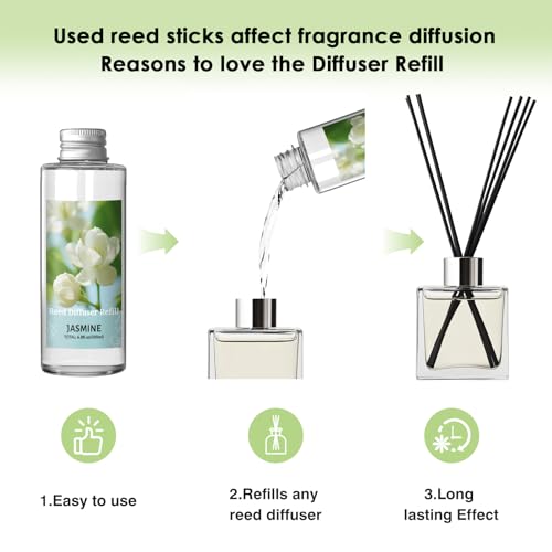 SCENTORINI Jasmine Reed Diffuser Refill Oil 200ml with 6 Reed Sticks – Fresh Aroma Refill for Reed Diffusers – Sophisticated Scent for Study, Lounge, Meditation & Daily Ambience - Image 4