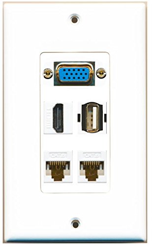 RiteAV SVGA HDMI 2 Cat6 biała płyta ścienna USB A-A 1 przełącznik