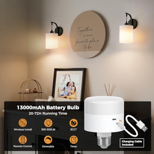 Image of Battery Operated Wall Sconce Set of Two, Pleated Fabric Rechargeable Wireless Wall Sconces with 13000mAh Bulb & Dimmable, Battery Sconces Wall Light Decor Set of 2 for Living Room, Black