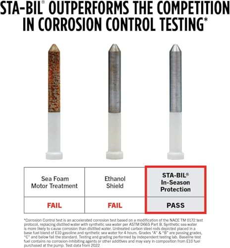 Image of STA-BIL In-Season Protection Fuel System Treatment & Injector Cleaner, 32oz | Treats 160 gallons. Cleans fuel systems and injectors while helping protect against corrosion and ethanol damage.