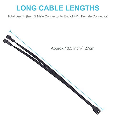 3 Pack PWM Fan Splitter Cable, 4 Pin PC Fan Splitter, Fan Extension Power Cable, Dual Case Fan Power Adapter, Case Fan Y Cable for Computer Fans, 1 to 2 Converter, 10.6 Inches (27cm), by Holimax