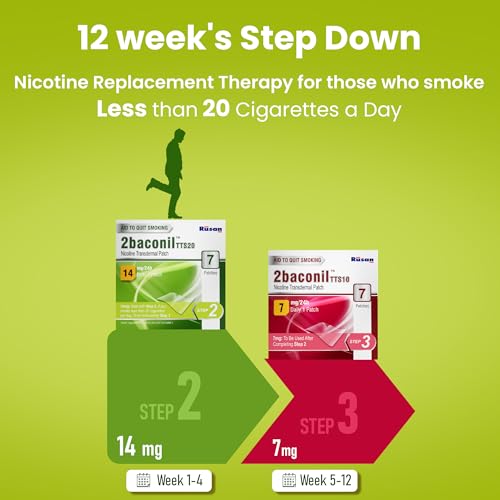 Image of Rusan 2baconil TTS20 Nicotine Patch 14mg Step 2 | 7 Patches | Quit Smoking Aid | 24h Drug Delivery System