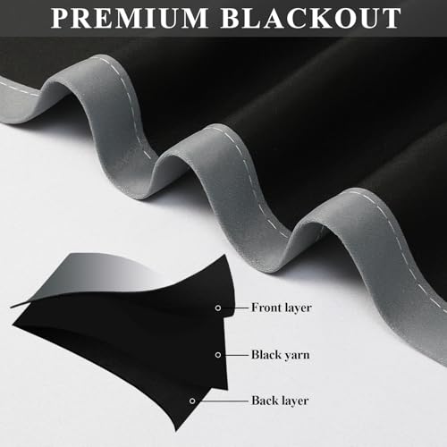 Estelar Textiler Ombre Blackout Curtains for Bedroom, Grey and Greyish White Full Light Blocking Thermal Insulated Energy Saving Gray Drapes 54 Inches Long for Bathroom, 52Wx54L,2 Panels by Estelar Textiler - Used condition - Image 4