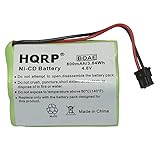 HQRP Battery Compatible with Uniden Bearcat BC245 BC245XLT UBC245XLT BC250 BC250D BC296 BC296D Scanner