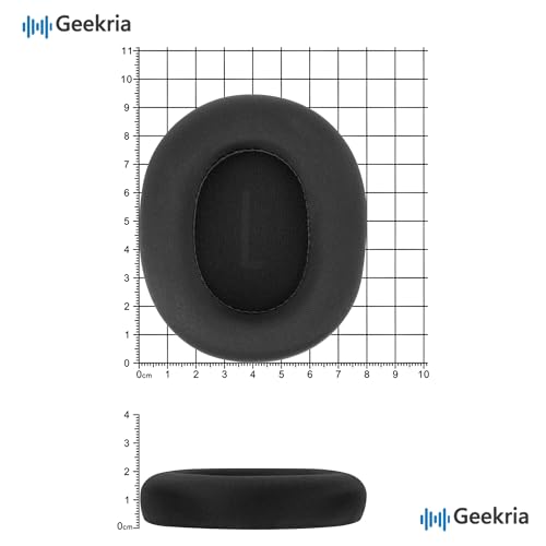 Almohadillas de Repuesto para Auriculares Baseus D05 GEEKRIA en Tela Mesh Comfort miniatura 6