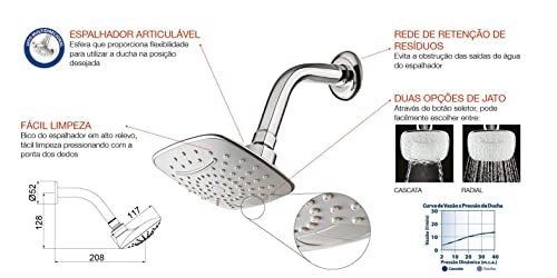 Lorenzetti Ducha Quadrada de Parede Cromada Loren Duo