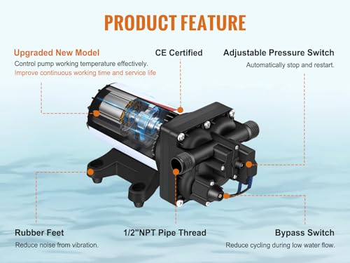 Youngtree F42-110V WHITE 5.5GPM 70PSI Electric Water Transfer Pump 110V Ac 5.5Gpm 70Psi, 110Volt Water Pressure Diaphragm Pump, Water Pressure Booster Pump For Home Garden Irrigation Car Washing Rain Barrel thumb #3