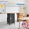 4 Pack | Fully Assembled 30 Bay Multi Device Charging Station for Chromebook,iPad,14'' Laptop,Pre Built Computer Charging Cart with Charger Cable Management,Circuit Breaker,Grounding Protection(Black)