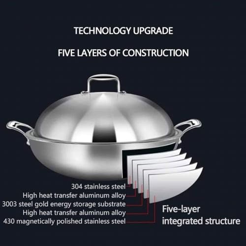 Wok de acero inoxidable diámetro 38 cm miniatura 3