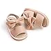 RVROVIC Baby Boys Girls Sandals Soft Sole Summer Shoes Lightwight Bow Toddler Outdoor Walking Flats(6-12 Months Infant,1-Bow Pink)