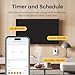 Linkind Matter Smart Plug, Work with Apple Home, Siri, Alexa, Google, SmartThings, Smart Home Smart Outlet Timer 15A/1800W, APP Remote Control & Schedule, ETL & FCC Certified, 2.4G Wi-Fi Only, 4 Pack