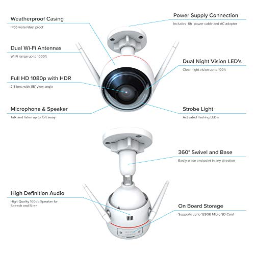 EZVIZ C3W / ezGuard 1080p - Wireless Wi-Fi Security Camera with Remote Activated Alarm System