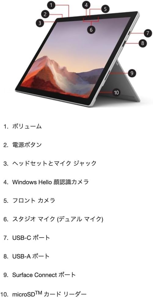 Amazon.co.jp: Surface Pro 7+(Model 1960) Core i5-1135G7 2.40GHz