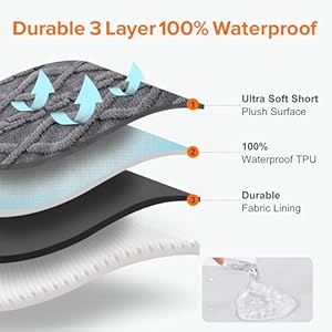   JOEJOY-Orthopedic-Dog-Bed-for-Extra-Large-Medium-Dogs-Big-Dog-Bed-with-Removable-Waterproof-Cover-Egg-Crate-Foam-Pet-Bed-Mat-Washable-Dog-Crate-Bed-with-Non-Slip-Bottom-36x27-Inch