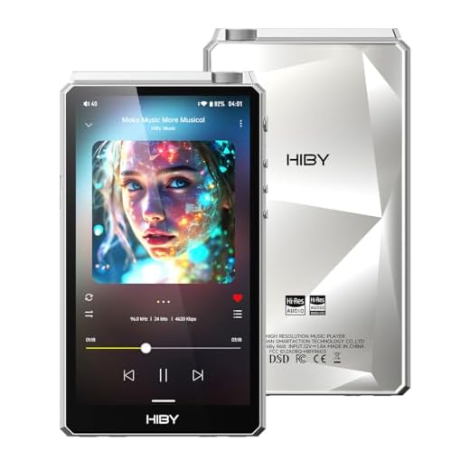 HiBy R6III 2025 DAP Player Hi Res Audio MP3 Player with Class A&AB Amp/Android 12/Bluetooth 5.0/WiFi/64G+2TB Expandable Memory