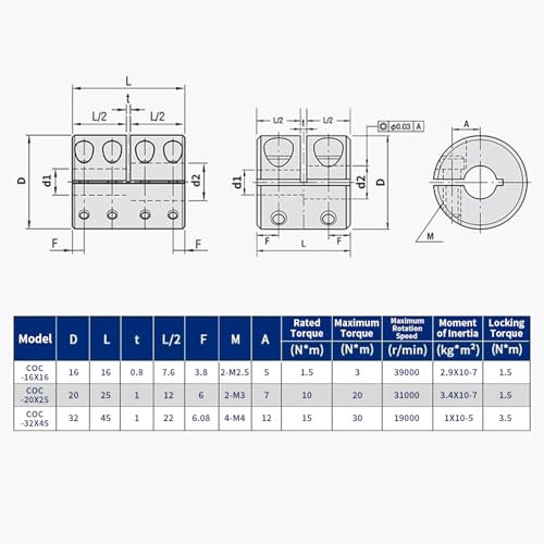 12 mm bis 12 mm starre Klemmkupplung, Durchmesser 32 mm, Länge 45 mm, Aluminium-Motorwellenkupplungsanschluss für 3D-Drucker, CNC-Maschine, Servomotor