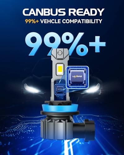 Image of Laxmas LM1A Super Brightness 9005 H11 Bulb Combo, 900% Brightness Upgraded, 56,000LM Brightness LED Light, HB3 and H8 /H9 Bulbs Wider Driving Vision, 6500K Cool White, Plug and Play, Pack of 4
