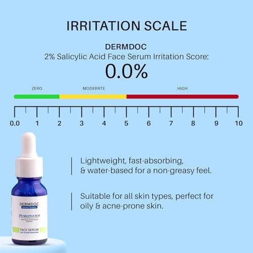 Image of DERMDOC 2% Salicylic Acid Face Serum (30 ml) | For Blackheads & Whiteheads | Targets Active Acne | Calms Irritation & Unclogs Pores