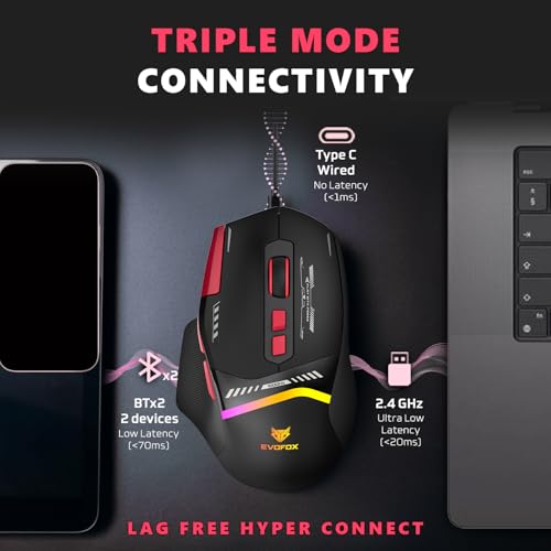 EvoFox Blaze 2 Wireless Gaming Mouse 12,800 DPI - Image 3