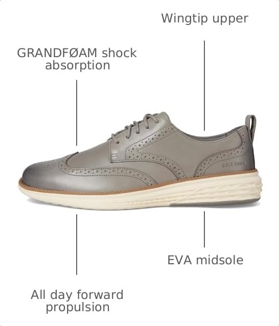 Image of Cole Haan Men's Grand Hurrion Wingtip