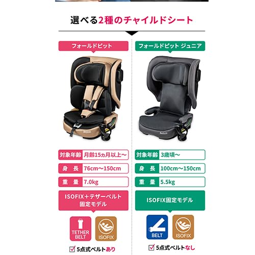 Amazon | Nebio(ネビオ) 持ち運べる ジュニアシート【身長100cmから