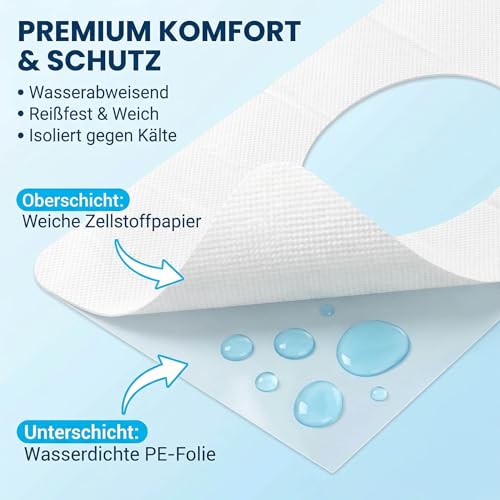 Toilettenauflage Einweg, Einweg Toilettensitzbezug, wc Auflage für Unterwegs, 40 Stück Toilettenauflage Für Unterwegs, Toiletten Abdeckung für Unterwegs, Weiß