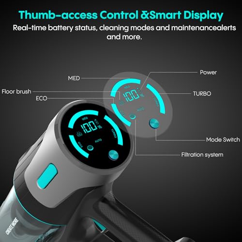 Image of Bagotte Cordless Vacuum Cleaner,65KPa 65Mins Stick Vacuum with Self-Standing,Anti-Tangle Touch Screen LED Display, Detachable Battery Pack, Rechargeable Vacuum Cleaners for Home /Carpet /Pet Hair
