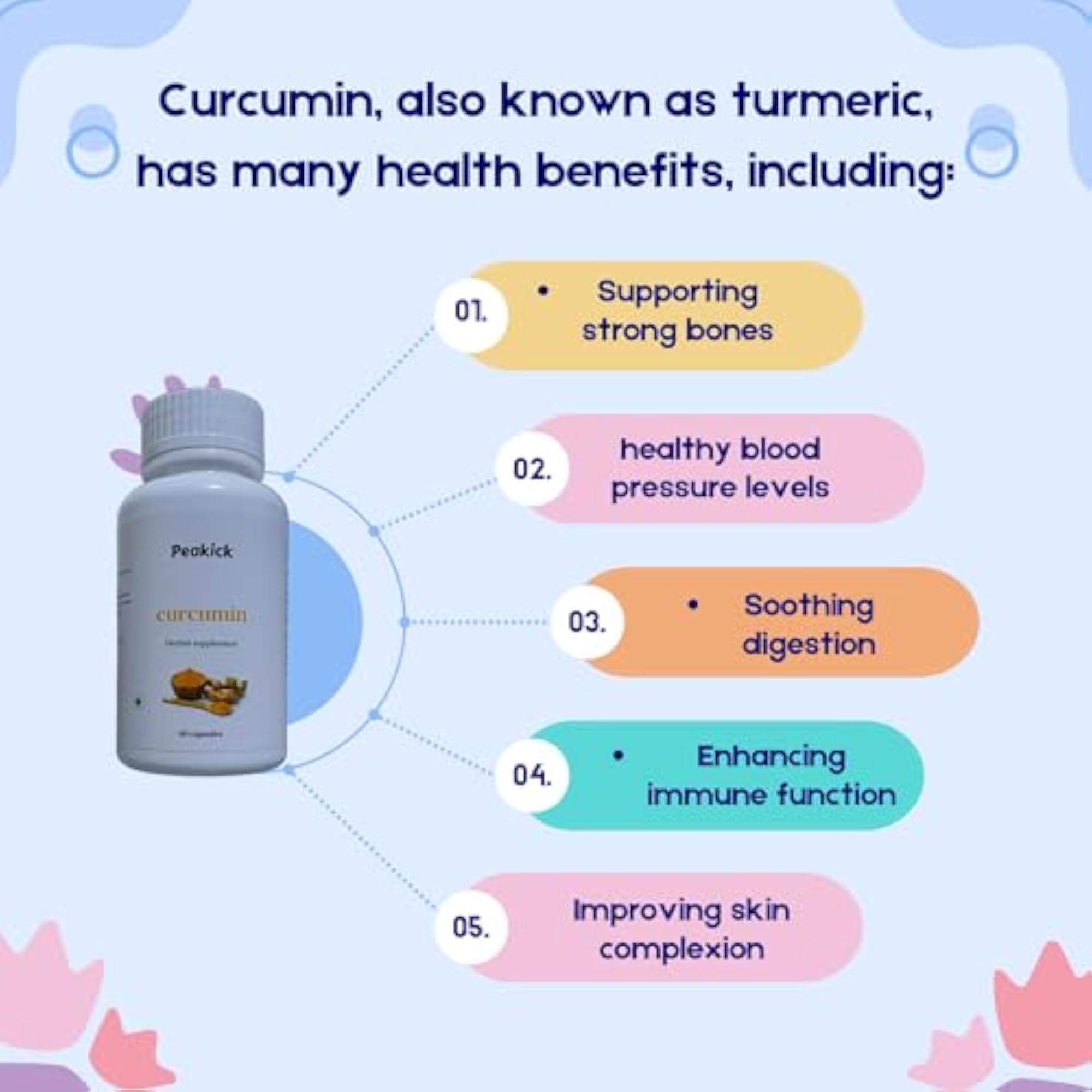 Peakick Curcumin Capsules, 60 Veg Capsules